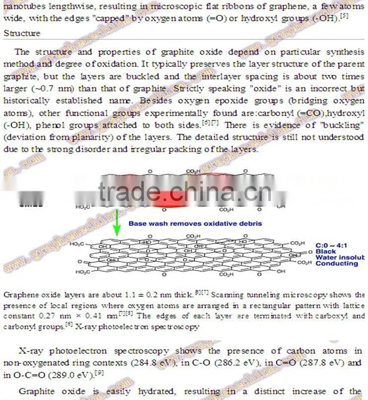 Aqueous graphene oxide chemical solution