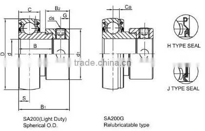 LDK ball bearing SA208/SSA208 gcr15 and stainless steel bearing