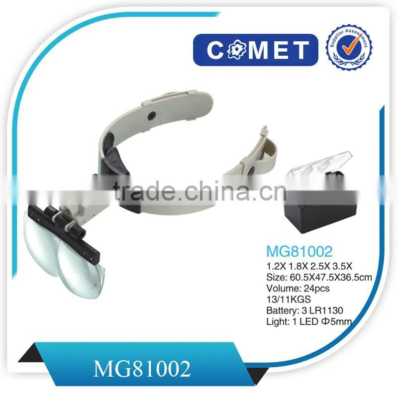 China New Style Medical Head Loupe Magnifier with LED Lights MG81002