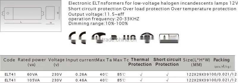 transformer