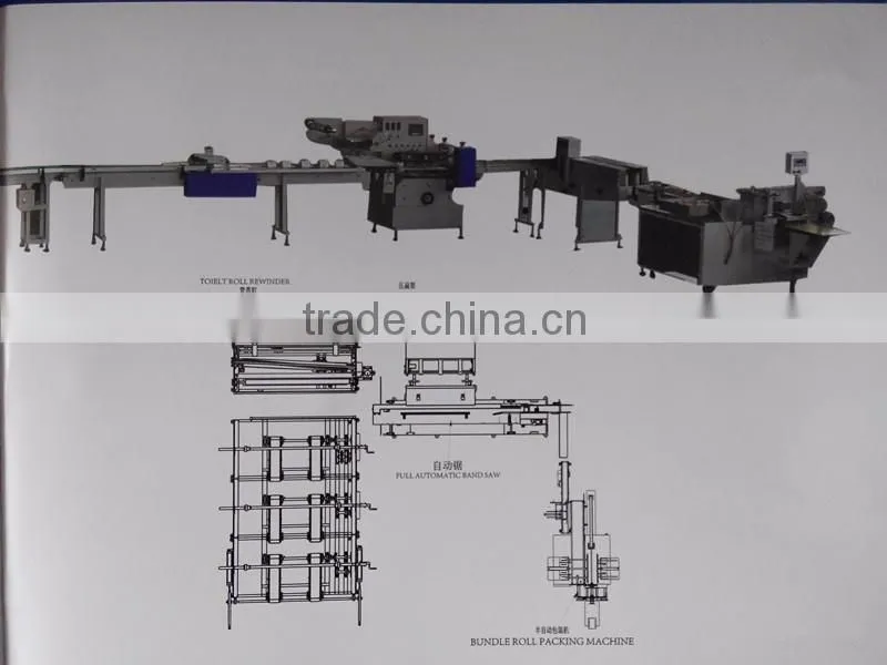 high speed toilet paper production line