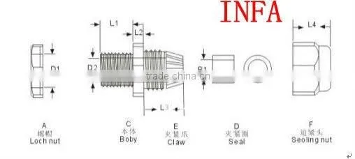 Nylon Cable Gland PG7-PG63,Flexible pipe cable gland