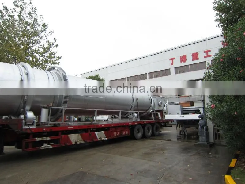 glass ceramics ball mill from professional manufacturer