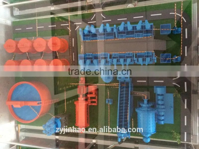 small scale gold mining equipment