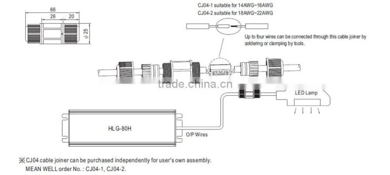 Meanwell led driver HLG-80H-54B 80W led dimmer driver 80w 54v 0~10v dimming