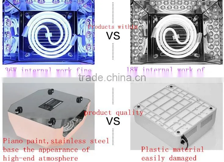 Manicure tools LED phototherapy lamp UV nail polish nail glue phototherapy machine 36 w phototherapy diamond
