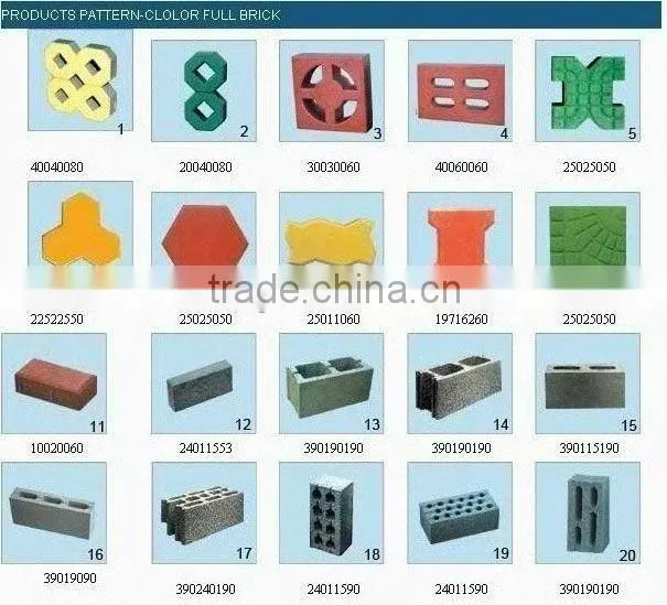 QT6-15 Hot sell concrete block forming machine with top quality