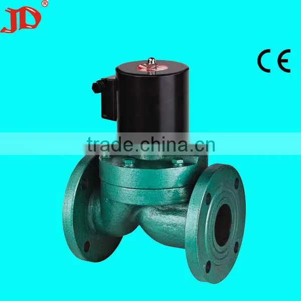 (cast iron valve)gas valve types(a series model can be chose)