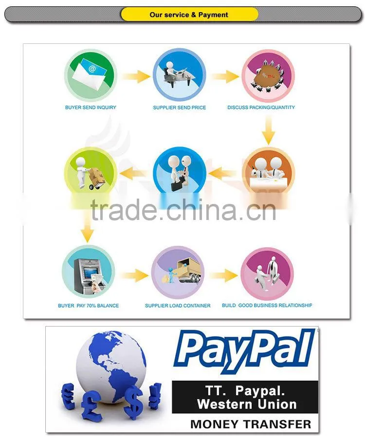wholesale price Clock Spring For IX30 93490-2H300 with high quality