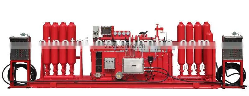 API 16 D Surface-Mounted Koomey BOP Romote Control Devices