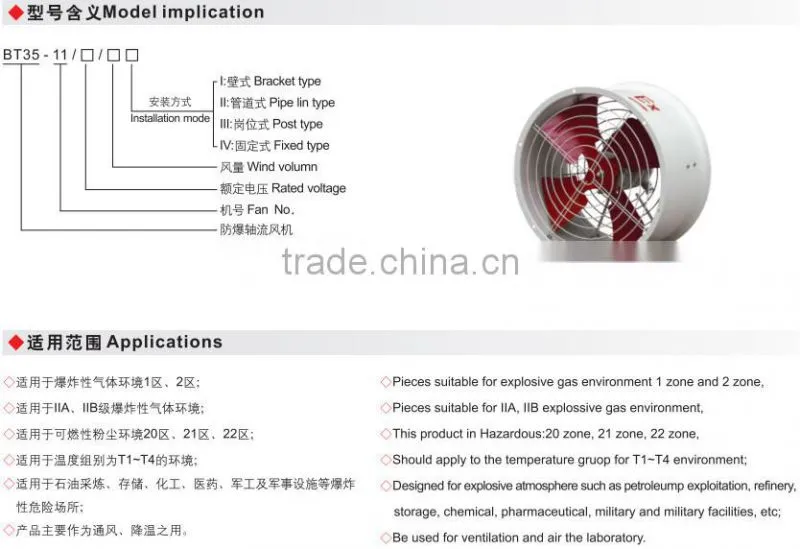 BT35-11 IP54 China manufacturer Explosion proof axial flow ventilat