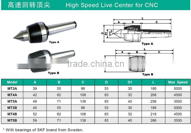 CNC Precision Lathe High Speed MT3 MT4 MT5 Live Center