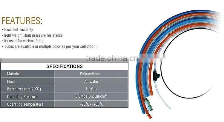 pneumatic PU Tubes with high quality,long lifespan
