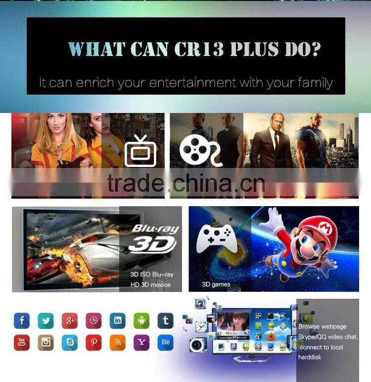 2015 4K HDD player 2g Ram Dual WifI AC Octa Core Android 5.1 Lollipop tv box kodi set top box