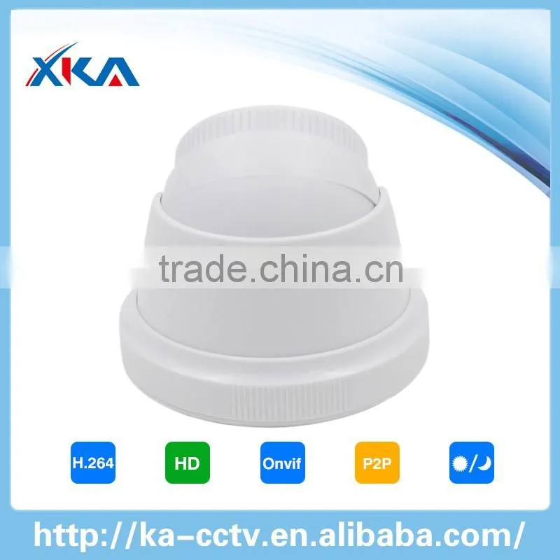 Hot selling cctv security camera in the market