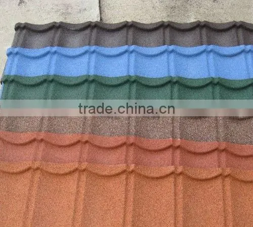 Stone coated roof tile making machine