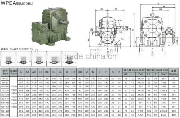 nema 17 stepper motor Gear Box