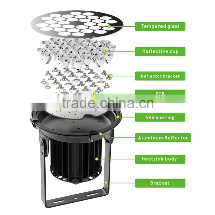China excellent manufacturer high quality high mast floodlights 80w high mast light