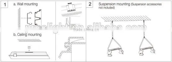 IP65 1200mm CE RoHS ETL save energy 50W Tri-Proof Light
