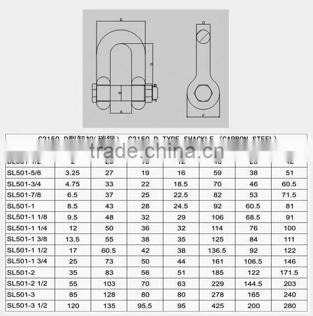 Drop forged alloy steel/carbon steel lifting hoist G2150 D shape shackle(carbon steel)