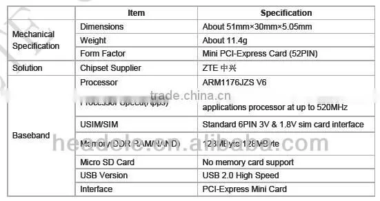 zte me3760 mini pcie module 4g lte module