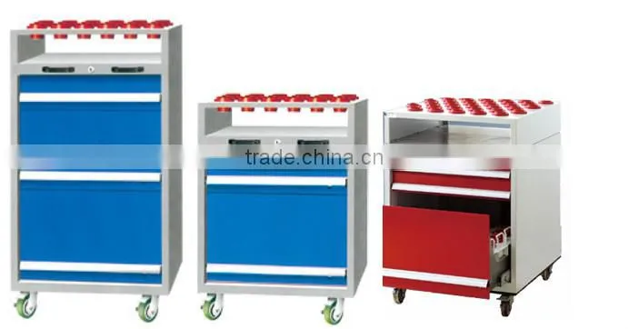 cnc cutting tool roller cabinet