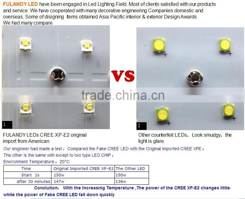 2015 hot new recessed installation LED canopy light 80W led outdoor lighting DLC UL listed passway lighting
