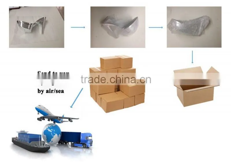 FH117 ABS high heel sole/shoe heel/shoe part