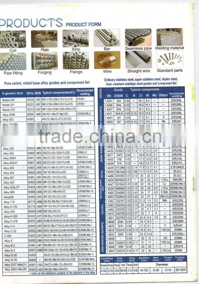 good-quality inconel 625/600/718 seamless pipe/ nickel wire/ bar