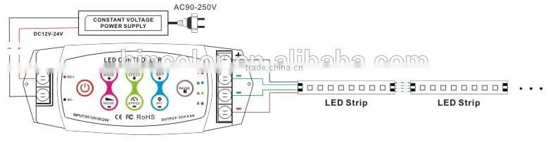 DC12v - 24v led rgb controller with rf remote-control