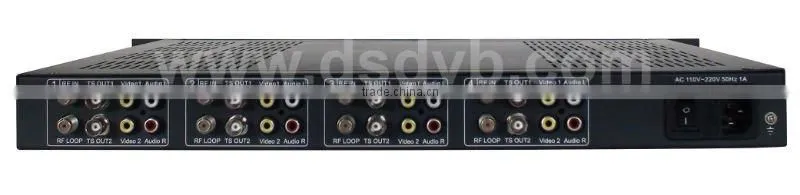 4 in 4 DVB-S2 FTA satellite receiver