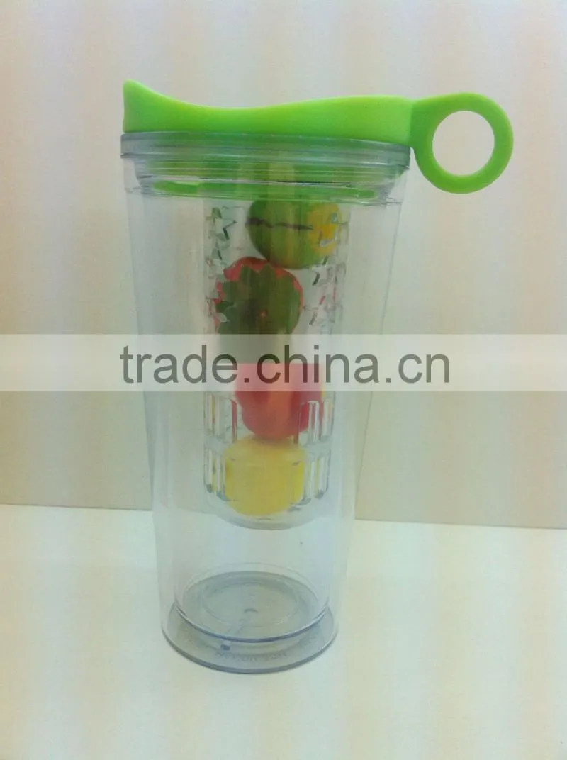 Hot Sales BPA Free Water Bottle With Lid