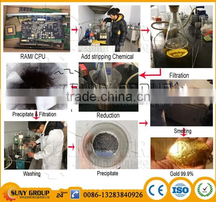 Eco Friendly E Waste Recycling Machine for Scrap RAM CPU IC Chips