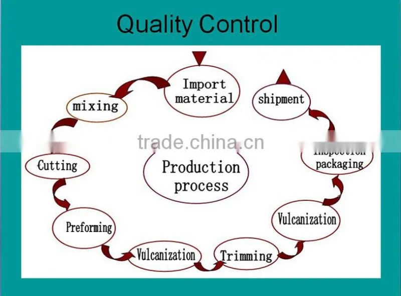 LCP plastic injection molding