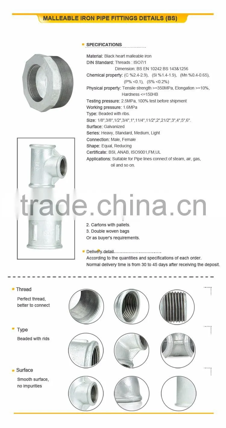 british standard pipe fittings hex head thread bushing