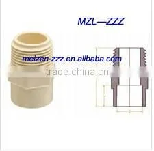 HOT SALE ASTM D2846 CPVC PIPE
