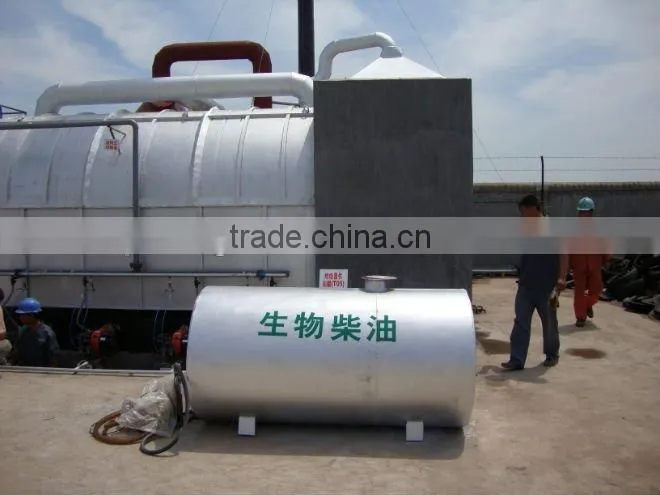 Environmental friendly used tyres pyrolysis plant plastic pyrolysis machine