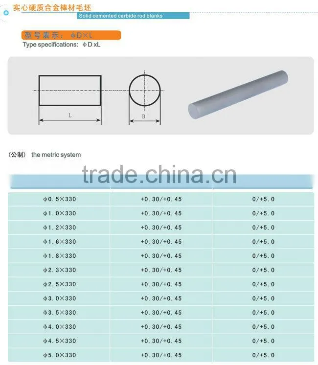 zhuzhou manufacture ceramic carbide rods for end mill