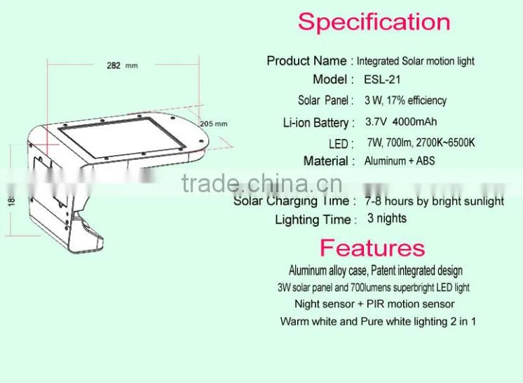 Innovative Cheap Solar Products New For Daily Use