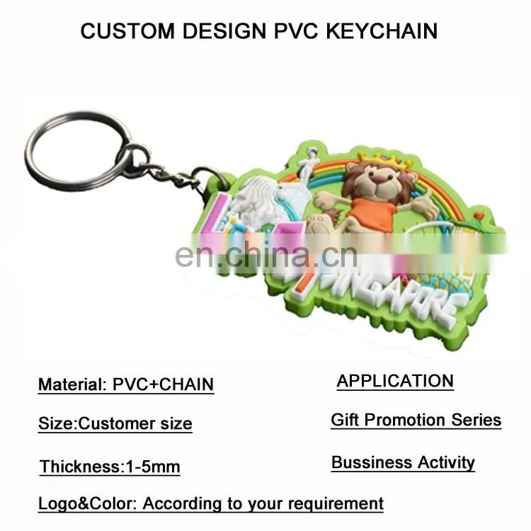 Pvc face changing innivative dubai keychains