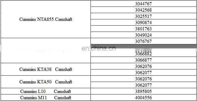 diesel engine parts Cummins L10 M11 Main Bearing 4025125 supplier in china