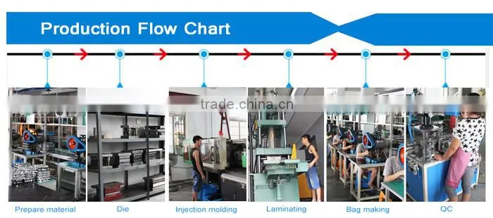 2015 High quality Switch accessories manufacture