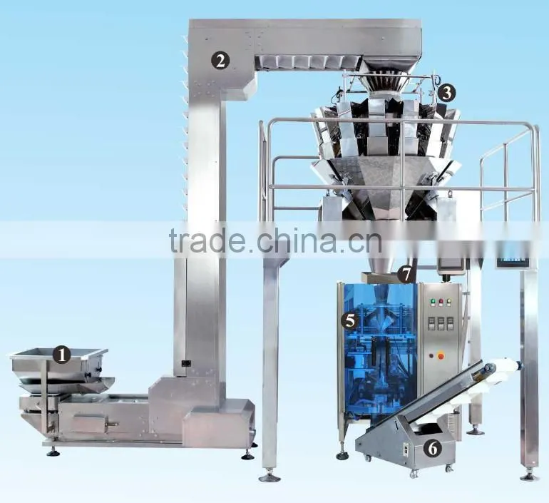 Automatic counting and packing machine