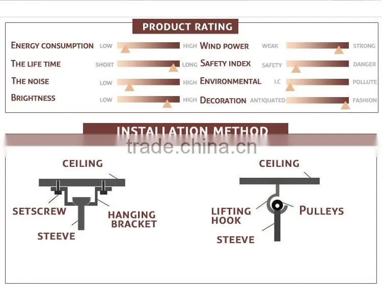 Chinese Character Red Color Decorative Light Fan