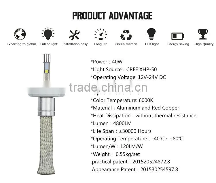 Environmental Car LED Ligtht 12V High Power