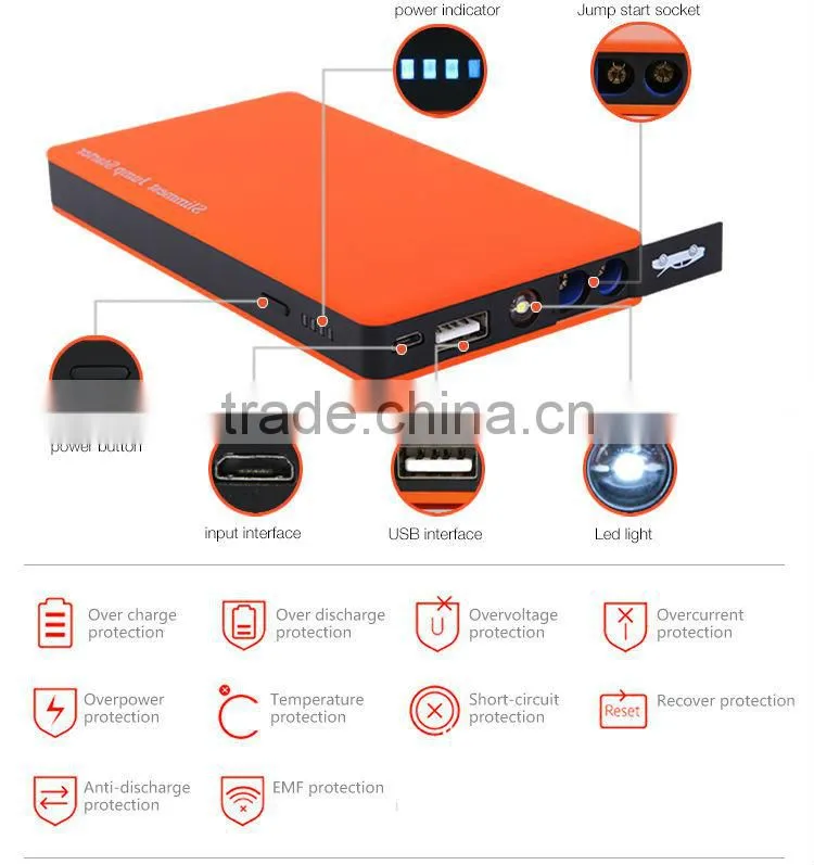 holly 2015 NEW STYLE MINI CAR power bank 9600mah
