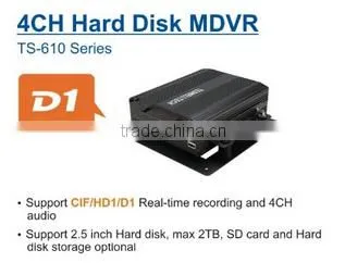 4ch Software PTZ Alarm phone hdd 3g/ 4g mobile dvr