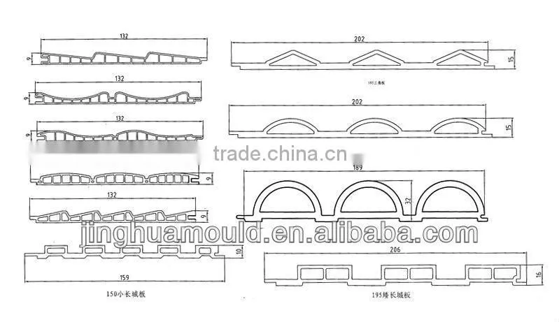 High quality plastic mould for PVC profile Embossing Co-extrusion Tooling/Embossing heat Co-extrusion tool
