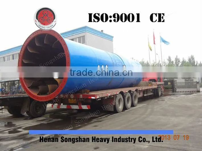 Rotary dryer used for granularity materials from reliable rotary dryer manufacturer