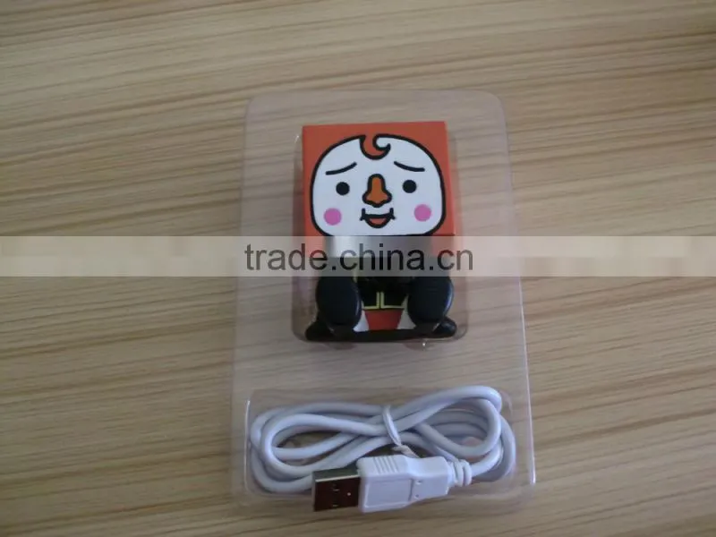 Practical And Yet Cute Computer Camera